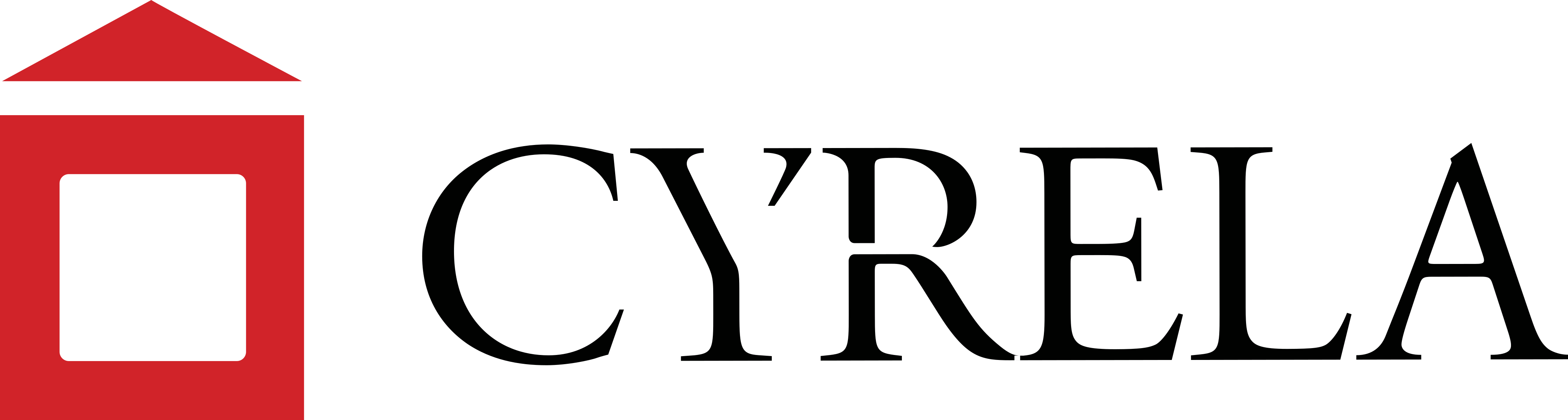 CYRELA SUL
